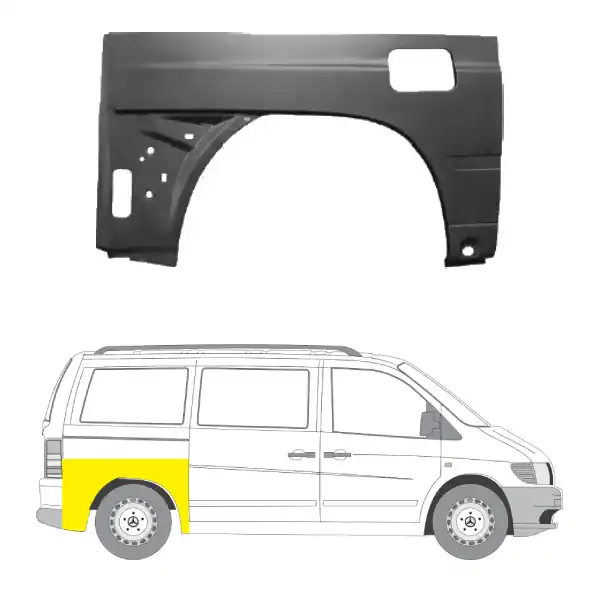 Takalokasuoja oikea MB V-Sarja/Vito (W638) 1996-2003 Kampanjahinta