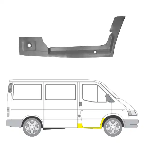 Merkkituote Etuoven pohjapelti oikea Ford Transit 1991-2000
