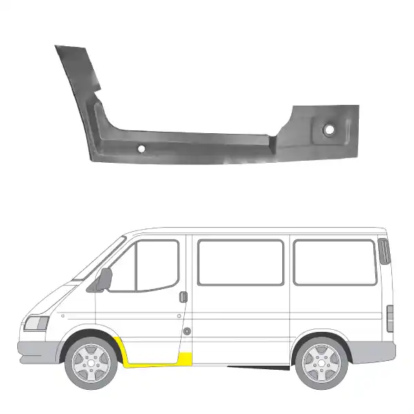 Etuoven pohjapelti vasen Ford Transit 1991-2000 Suoraan Valmistajalta